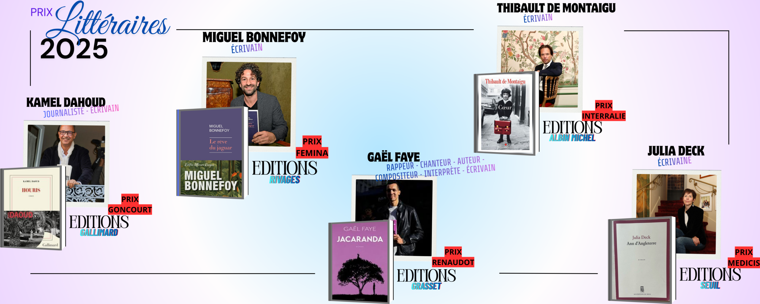 Prix et lauréats littéraires 2024 des rpix goncourt, femina, interralie, medicis et renaudot