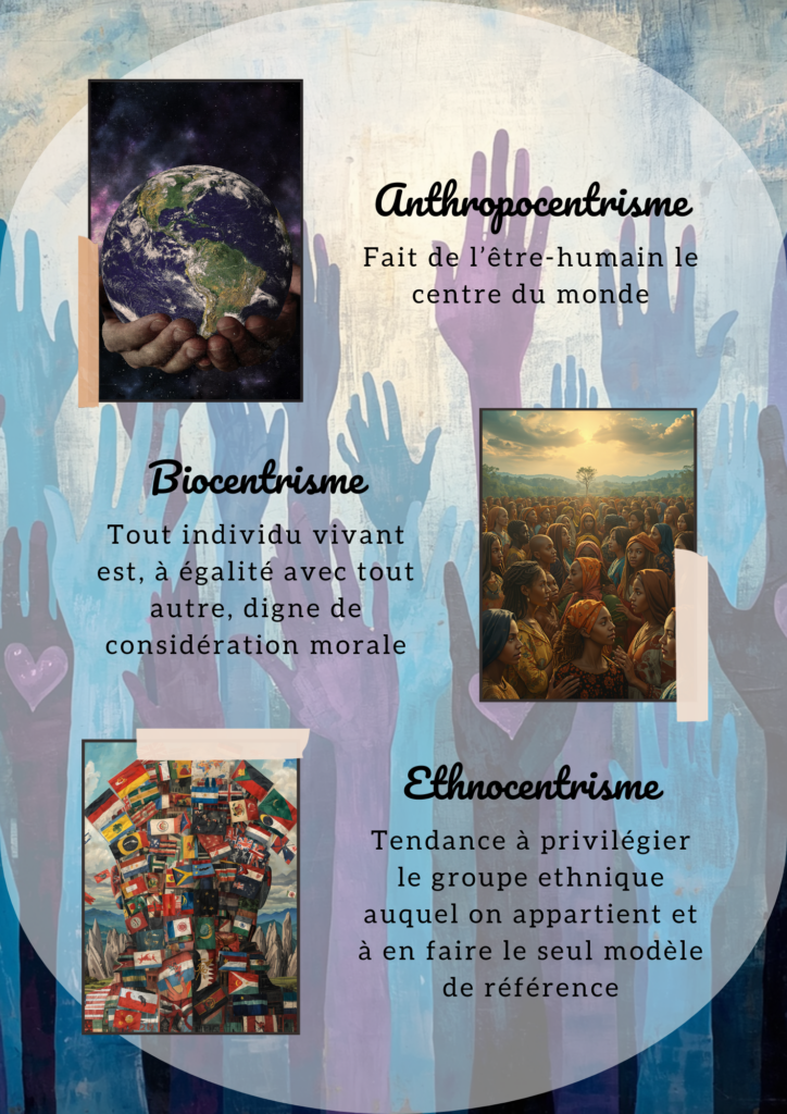 Réflexion sur l'Humanité